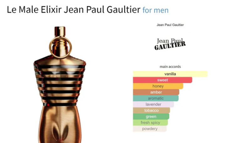 JEAN PAUL GAULTIER LE MALE ELXIER 10ML SAMPLE