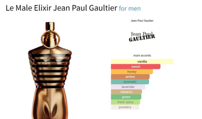 JEAN PAUL GAULTIER LE MALE ELXIER 10ML SAMPLE